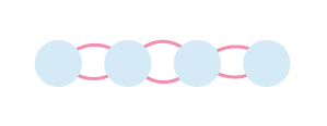 A chain of blue spheres connected by a pink swirly line